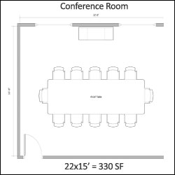 Office Space Calculator - FREE Tool – Boxer Property