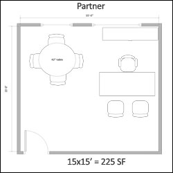 Office Space Calculator - FREE Tool – Boxer Property