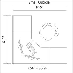 Office Space Calculator - FREE Tool – Boxer Property